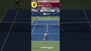 MILOS RAONIC'S EXPLOSIVE FOREHAND - #8 IN THE TOP 10 AT NBO 2023 