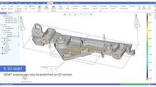 What Can 3D Inspection Software Do?