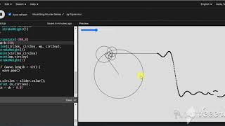 Visualizing Fourier Series