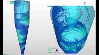 Hydrocyclone CFD simulation, with FLOW-3D