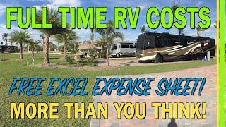 HOW MUCH DOES IT COST TO FULL TIME RV? WHAT IS THE MOST EXPENSIVE THING ABOUT RVING? - EP173