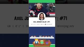 Top 8 Toughest NHL Rookie Name Pronunciations [22-23 Season]