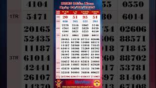 Xổ Số Miền Nam, XSMN ngày 14/06/2025, Trực Tiếp KQXS: Xổ Số TP. HCM, Xổ Số Long An, Xổ Số Bình Phước