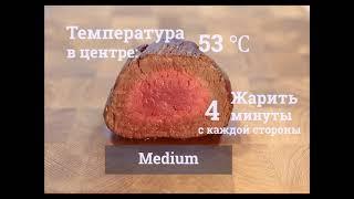 Стейк: степени прожарки стейков. Blue, Rare, Medium Rare, Medium, Medium Well, Well Done.