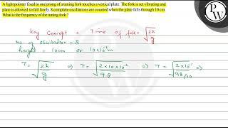 A light pointer fixed to one prong of a tuning fork touches a vertical plate. The fork is set vi...