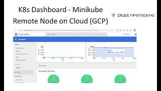 Kubernetes Dashboard Set-up - Minikube on Remote Host (GCP)