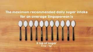How much sugar is in your drink?