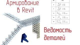 Обзор армирования в Revit - 11 Ведомость деталей