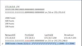 CCNA Semester 1 Day 4 - Part 2 - Subnetting IP Networks