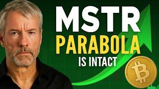 MSTR — PARABOLA INTACT — PRICE CAN EXPLODE HIGHER AFTER JUNE OPEX