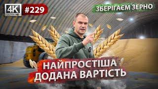 Підвищення доданої вартостіЦього не робить НІХТО