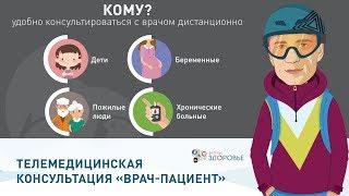 Телемедицинская консультация «врач-пациент»