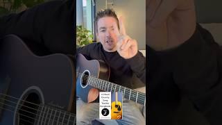 Love of a Woman | Travis Tritt | 4 Chord Easy Guitar Songs