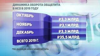 ДЕЛОВЫЕ НОВОСТИ: 11 февраля 2020