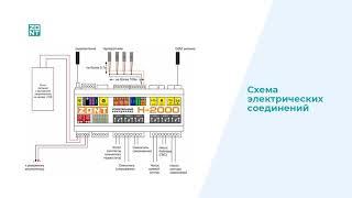 Контроллер системы отопления Zont h2000