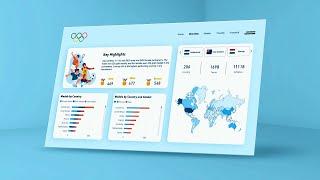 Paris 2024 Olympics Dashboard Project in PowerBI with Python | The Developer