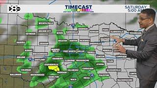 DFW Weather: Full weekend forecast for North Texas