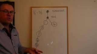 Peter Lomax explains the Agent part of 20/20 Vision