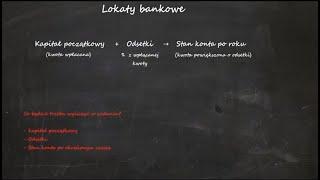 Lokaty bankowe