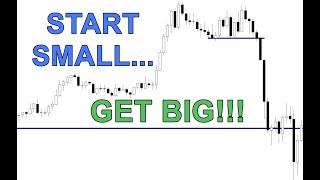 How To Master Trading As A Beginner (Keeping It SIMPLE!!!)