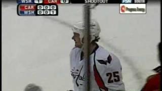 Viktor Kozlov (WSH) vs. Cam Ward (CAR) Shootout March 25, 2008