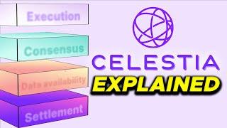 Celestia EXPLAINED (Animated Modular Blockchains)