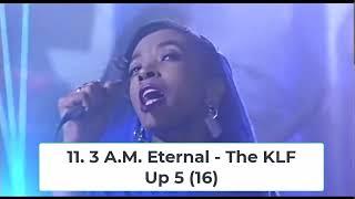 Billboard Top 40 Hits - August 10, 1991