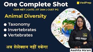 Animal Diversity | One Complete Shot | CSIR NET | GATE | IIT JAM | CUET PG | VedPrep Biology Academy