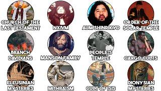 The Most Notorious Cults Explained in 26 Minutes