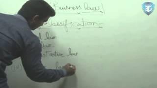 Introduction to Business Law