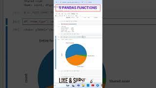 पायथन 1 मिनट में सीखें | PYTHON |  #python  #pandas #shorts #trendingshort