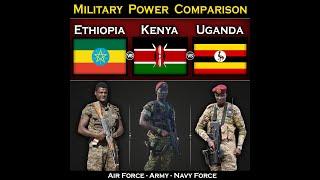 Ethiopia vs Kenya vs Uganda Military Power Comparison 2023 | Global Power