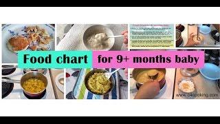 9 months baby food recipes - Food chart for 9+ months baby (with Recipes & tips) 9months babyfood