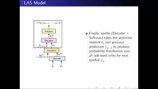 A Comparison of Techniques for Language Model Integration in Encoder-Decoder Speech Recognition