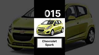 Chevrolet Spark car Evolution model #motivation #shortsvideo