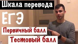 Первичный балл в тестовый. Как устроена шкала перевода на ЕГЭ