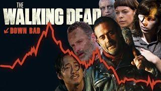 The Rise and Fall of The Walking Dead