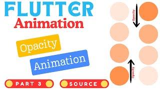 Flutter Opacity Animation | Opacity Animation with AnimatedOpacity | Flutter Animation Part 3