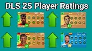 DLS 25 Top 15 Best Players In Dream League Soccer 2025 The best Spain player in DLS 25 New Ratings