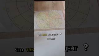 Астрология простыми словами. Асцендент. #астрология #гороскоп