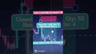 intraday trading tricks in hindi || Intraday Trading Tips in Hindi|| #arya#singh#trader #intraday