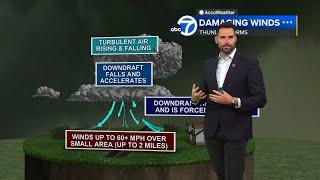 ABC7's Drew Tuma examines fast-moving Lake Tahoe thunderstorm that caused boat to capsize, killing 8