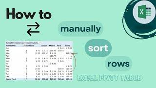 Excel Pivot Table: How to Manually Sort Rows