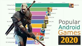 Most Popular  Android Games of 2012-2020 / Games That Broke the records.