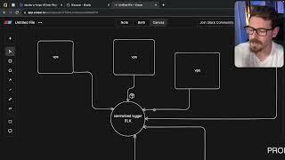 This is why you need a centralized logger on your software systems