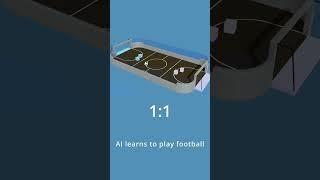 AI learns to play football #ai #digital  #ai #unity #gamedev #shorts