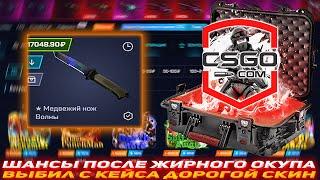 MYCSGO ШАНСЫ ПОСЛЕ ЖИРНОГО ОКУПА | ВЫБИЛ С КЕЙСА ДОРОГОЙ СКИН | ОТКРЫТИЕ КЕЙСОВ КСГО НА САЙТЕ