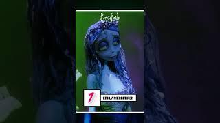 Ranking The Best Tim Burton Characters