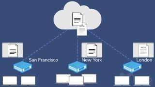 How Cache & Sync Works - Morro Data Cloud NAS