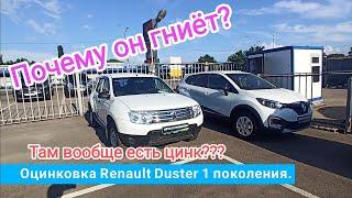 Оцинковка Renault Duster